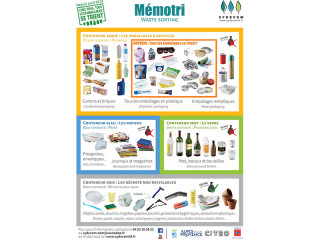 Come differenziare i rifiuti